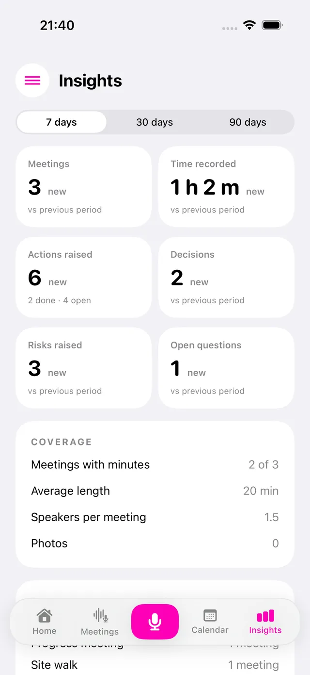 Insights: meetings, time, actions, decisions, risks
